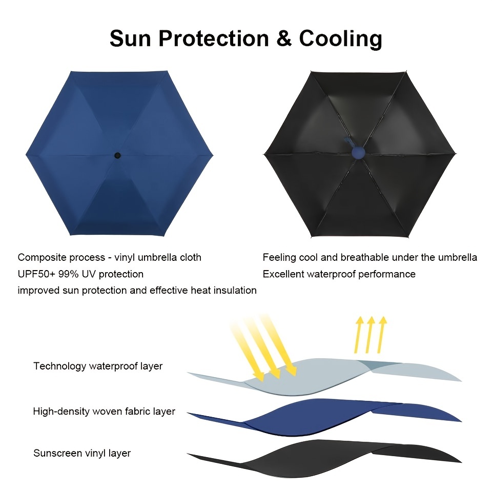Ultra Lightweight Portable Mini Umbrella