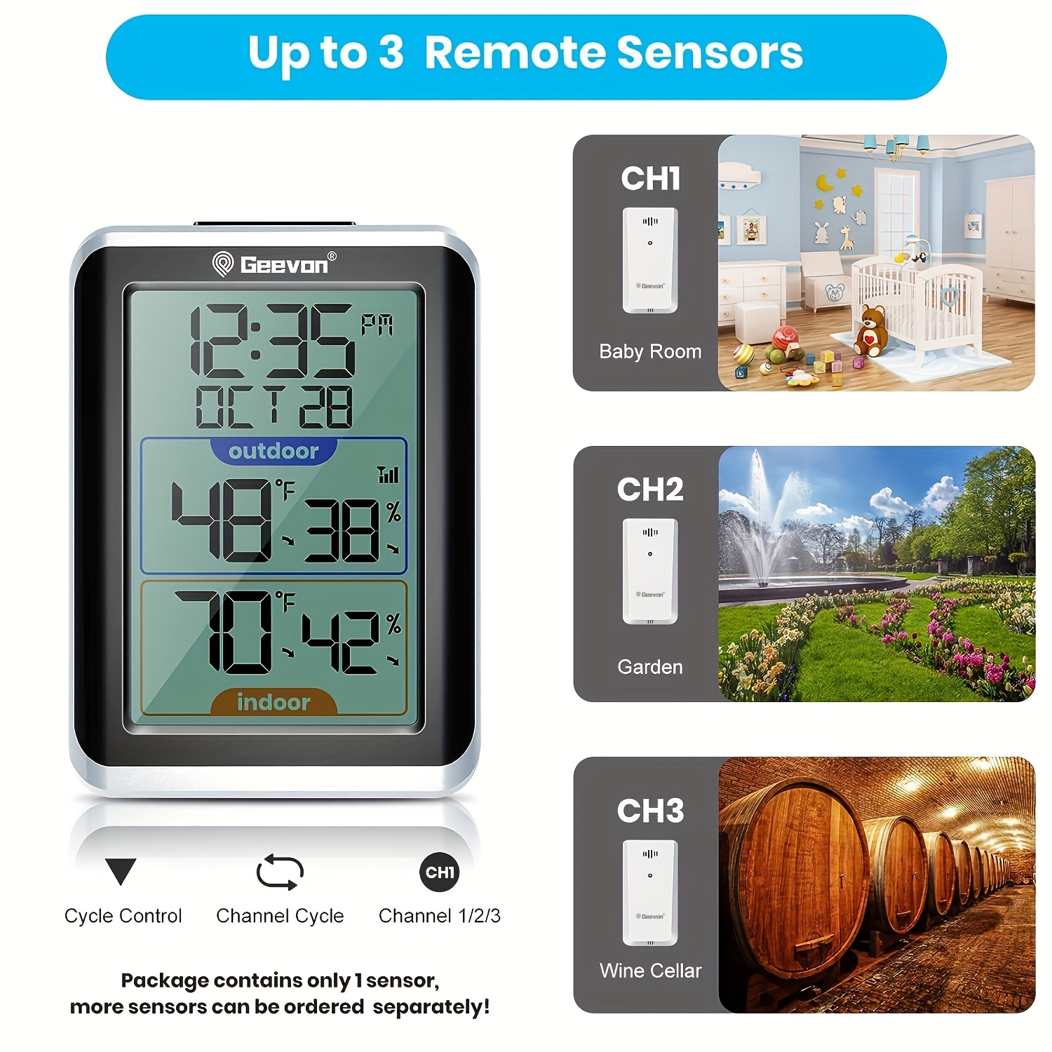 ThermoPro Digital Wireless Indoor or Outdoor White Hygrometer and