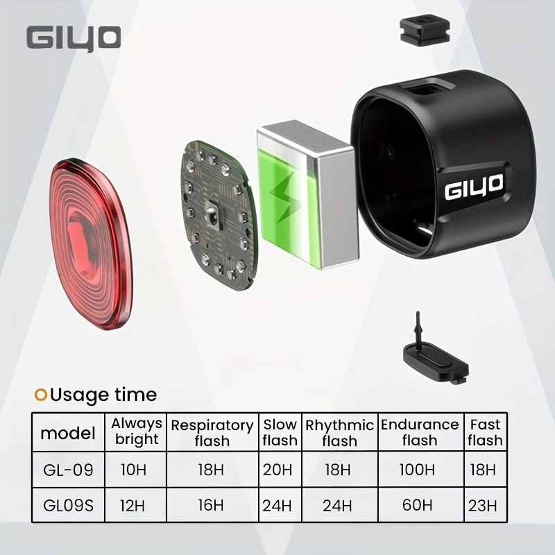 giyo smart bike tail light