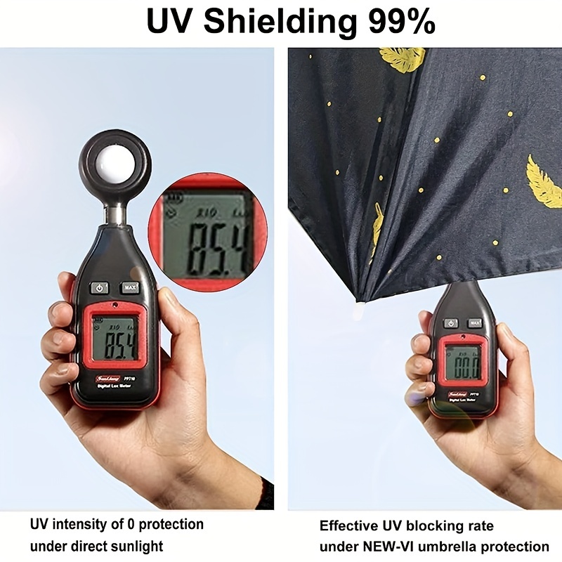 Folding Adjustable Upf 50+ Uv Protection Hands Free Umbrella - Temu