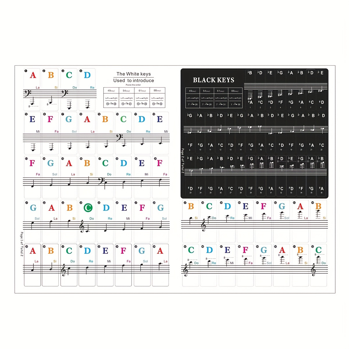 Piano Keyboard Stickers For 88/61/54/49/37 Keys Bold Large - Temu