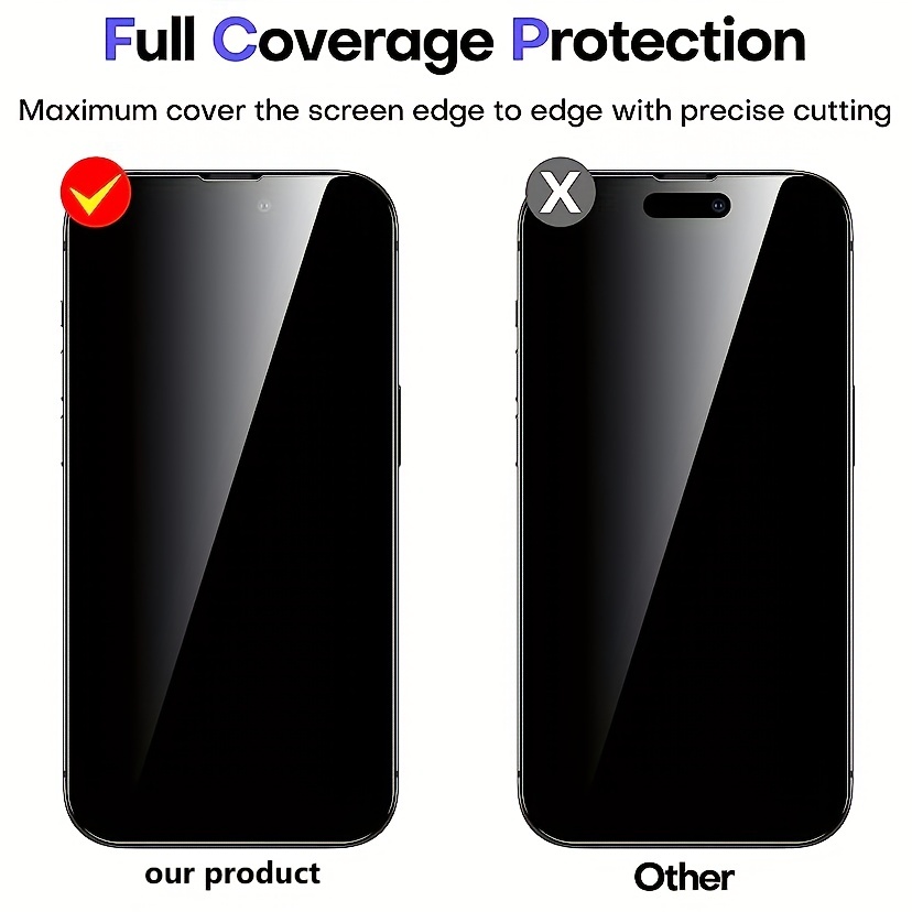Protectores de pantalla antiespía para iPhone, cubierta completa de vidrio  templado para privacidad, 11, 12, 13 PRO MAX, 14, XS, Max, XR, 7, 8 Plus, 4  unidades – Los mejores productos en la tienda online Joom Geek