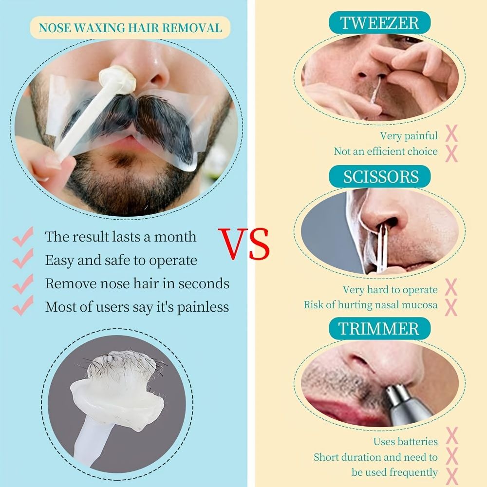1pc 1set Nose Wax Hair Remover Nose Wax Kit With 30pcs Nose Wax Sticks For  Men And Women At Home Nose Hair Removal 100g Wax | Shop Now For  Limited-time Deals |