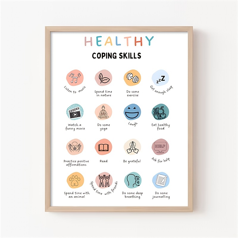 Counselor Office Decor Coping Skills Poster Self Care Therapy Tools Art