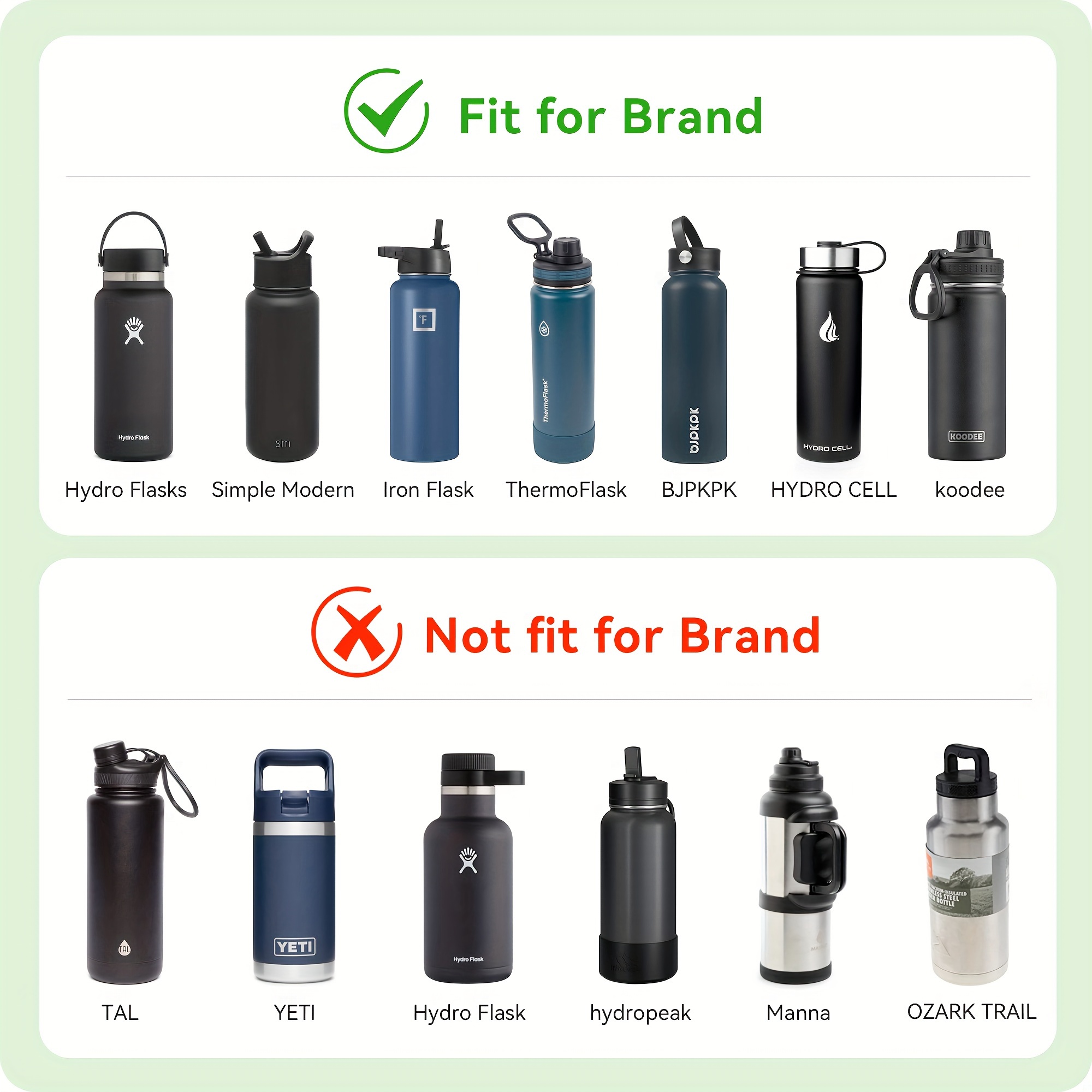 Spout Lid Replacement Wide Mouth Hydro Flask Plastic Water - Temu Canada
