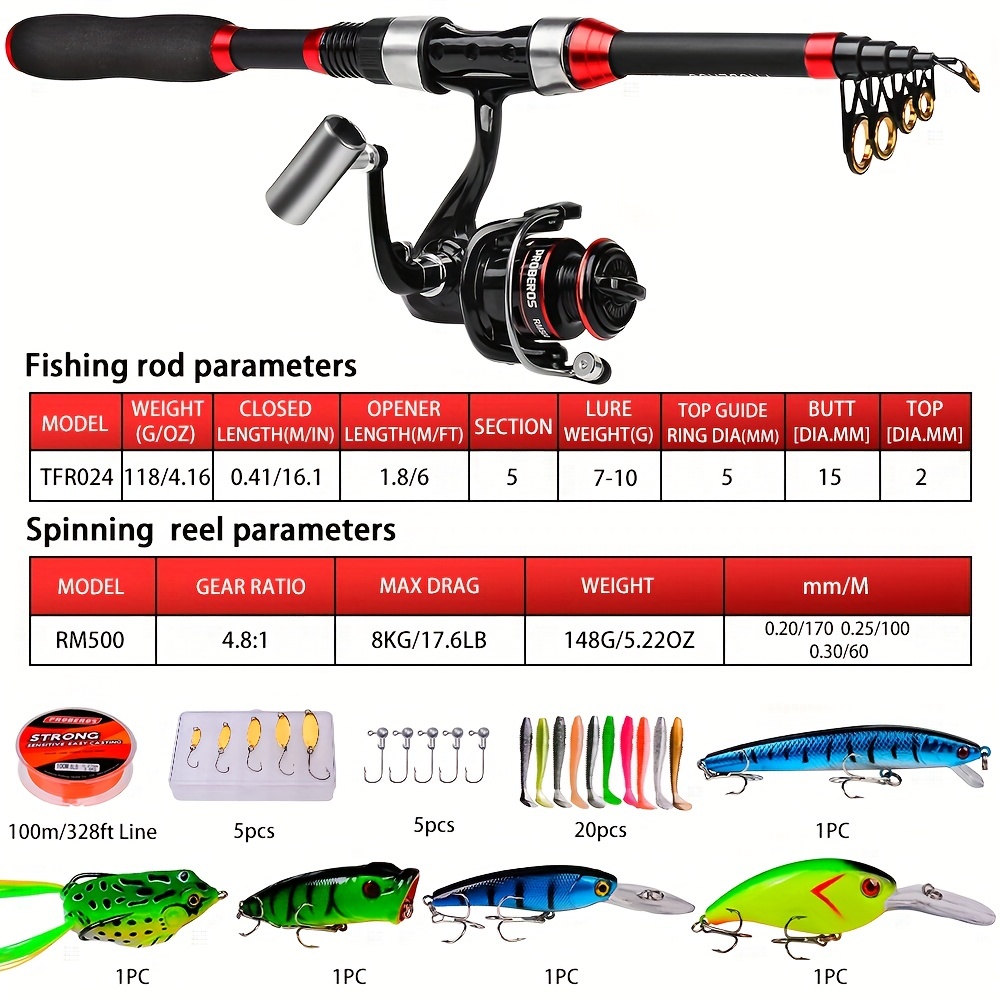 Fishing Gear, Fishing Reels, Fishing Rods, Fishing Lures