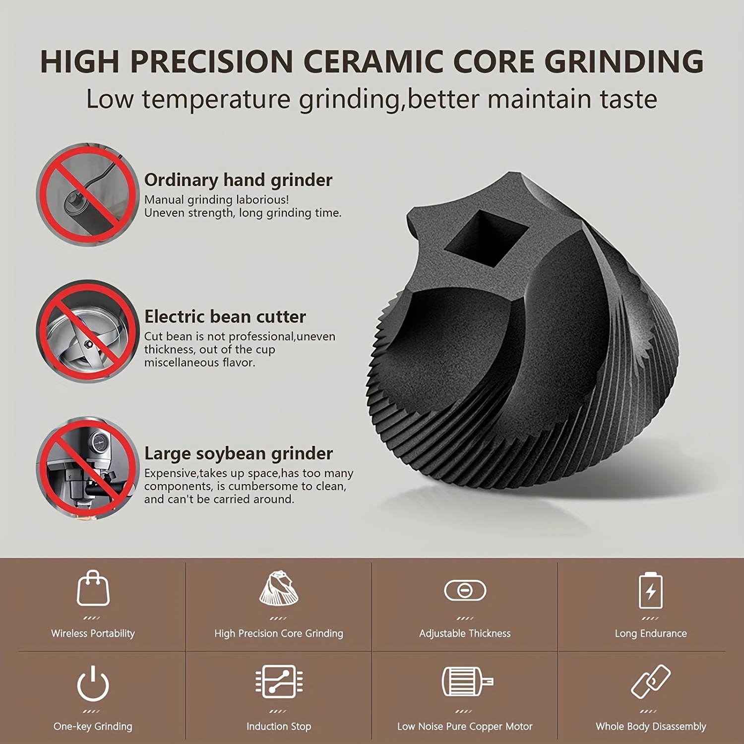 Portable Electric Coffee Grinder - One Button Control Coffee Bean Grinder  Low Temperature Ceramic Grinding Core Espresso Grinder USB Charging Spice