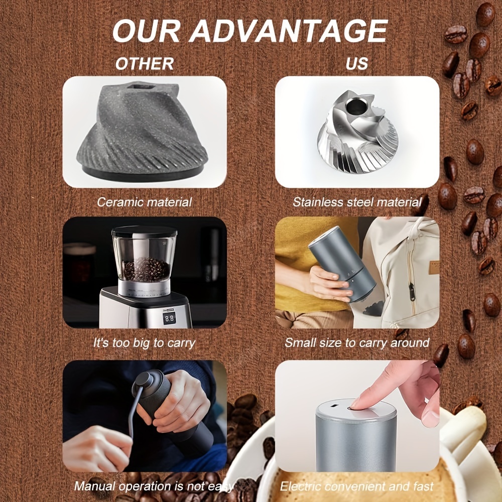 Coffee Grinder Electric Burr, Small Cordless Coffee Grinder Mini with Multi  Grind Setting, Portable Coffee Bean Grinder Automatic for
