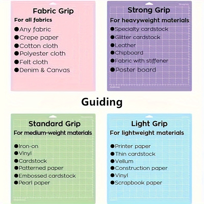 Cutting Mat, Tools & Materials