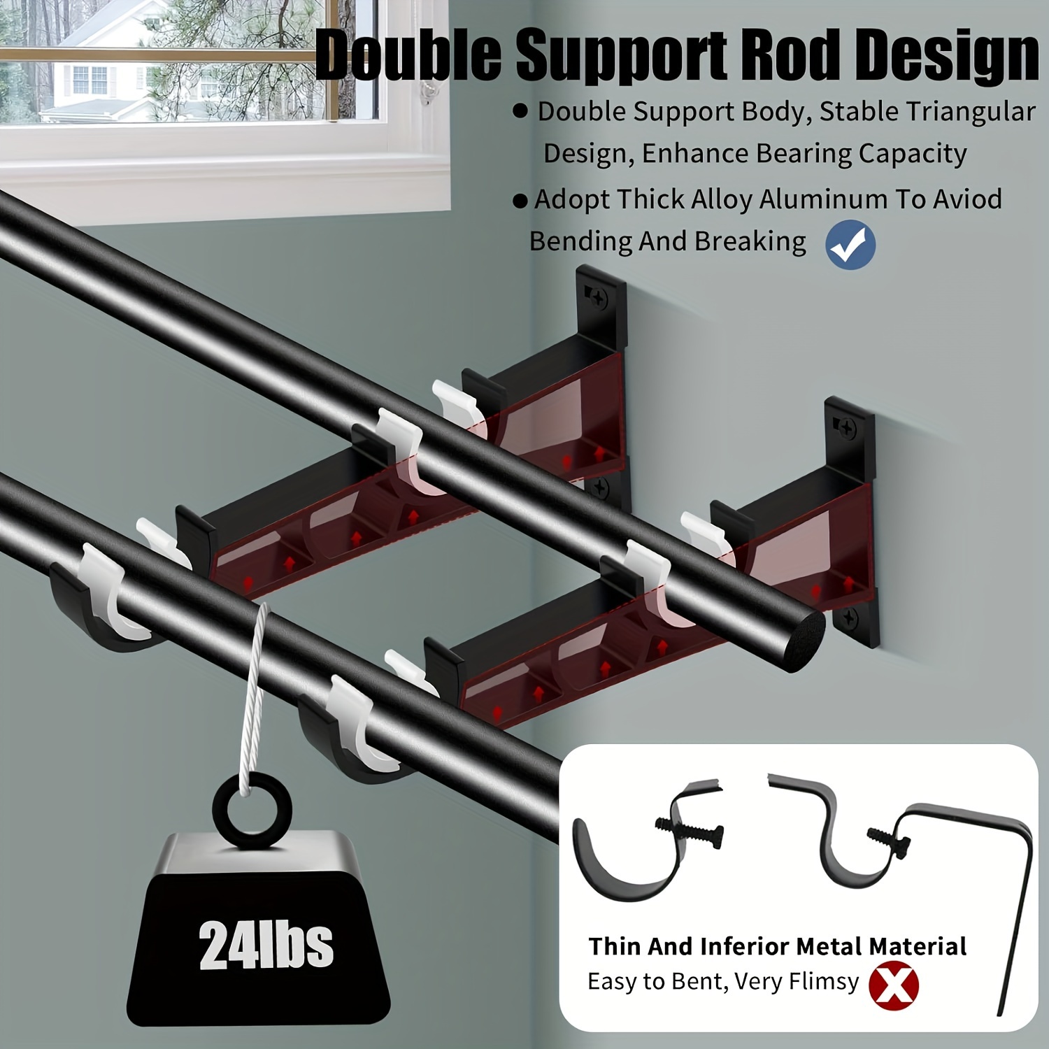 Easy Install & Stability: 2pcs Double Curtain Rod Holder with Screw-Mounted  Design 