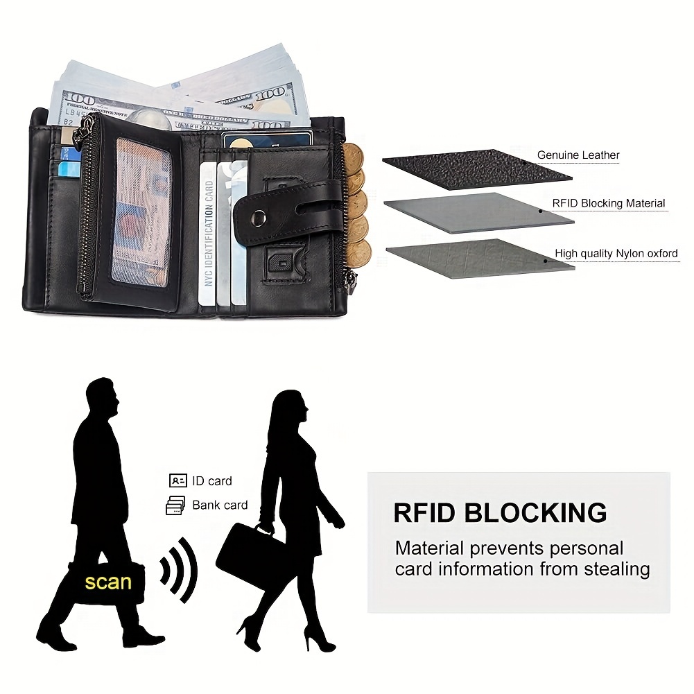 Small Leather or Fabric Wallet, RFID Protection