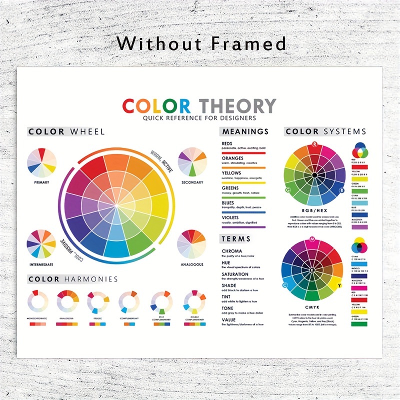 Color Theory Reference Chart, Artist Color Wheel, Color Harmonies