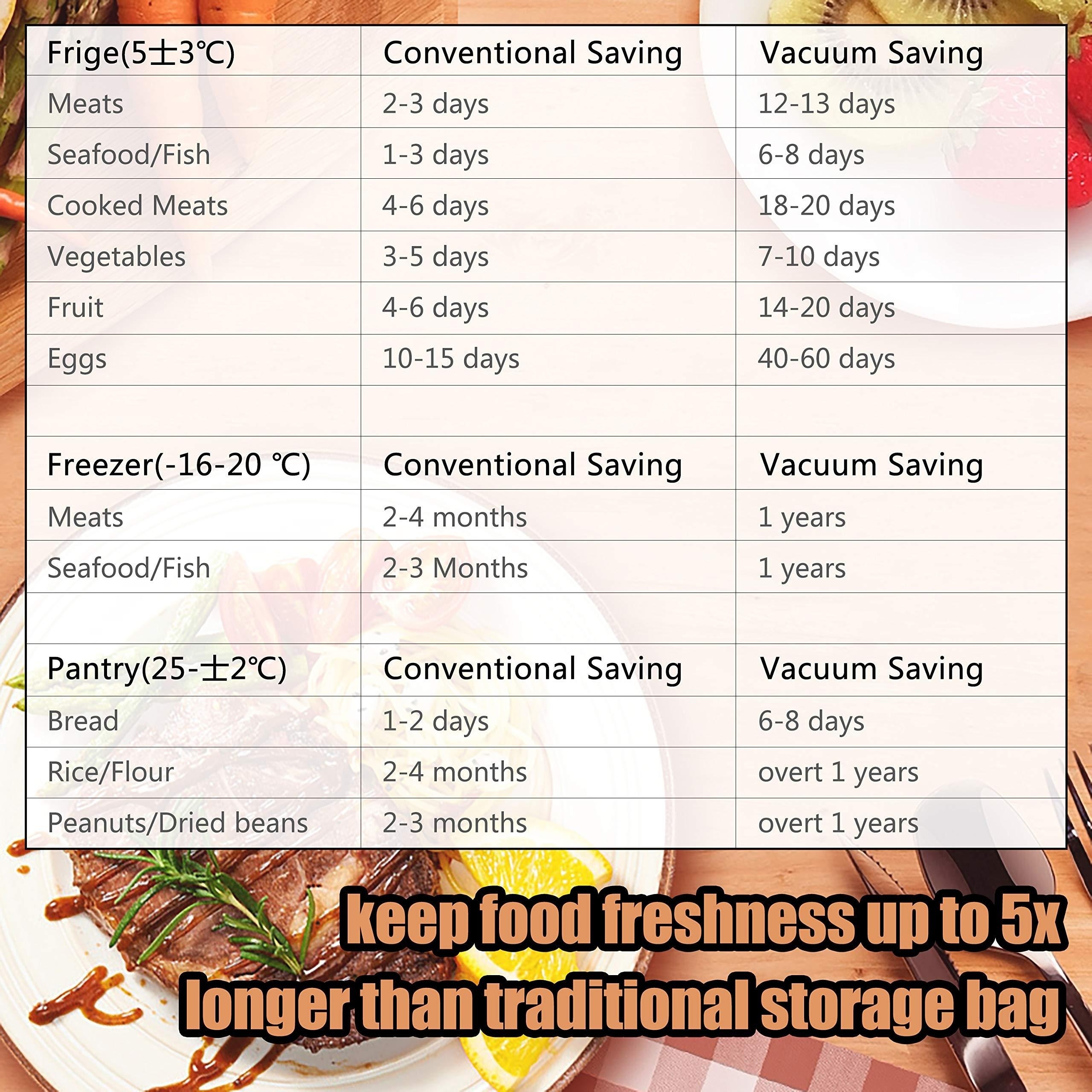 1pc Vacuum Sealer Rolls Commercial Plastic Food Vac Storage & Seal Bag Roll