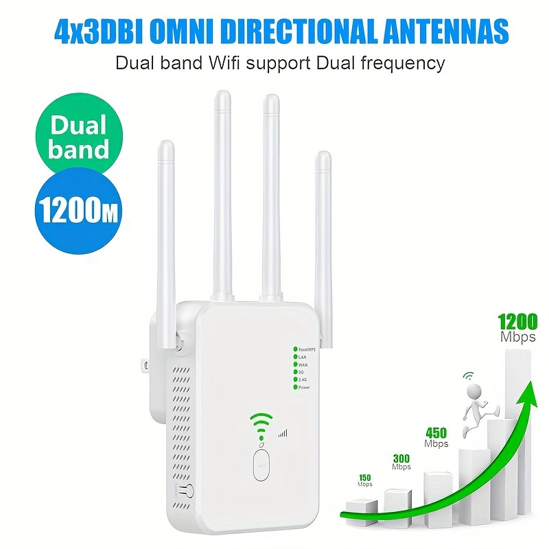 Point d'Accès WiFi N Extérieur 150 Mbps - Adaptateurs réseau sans fil