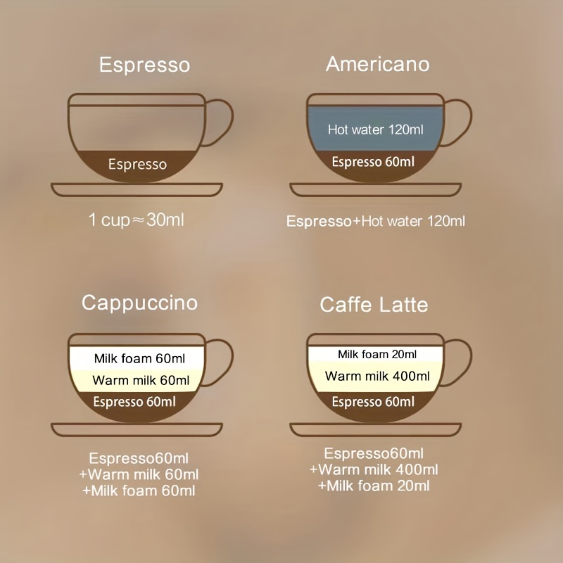 Moka Coffee Maker - Trendico - Tescoma – Italian Supermarkets