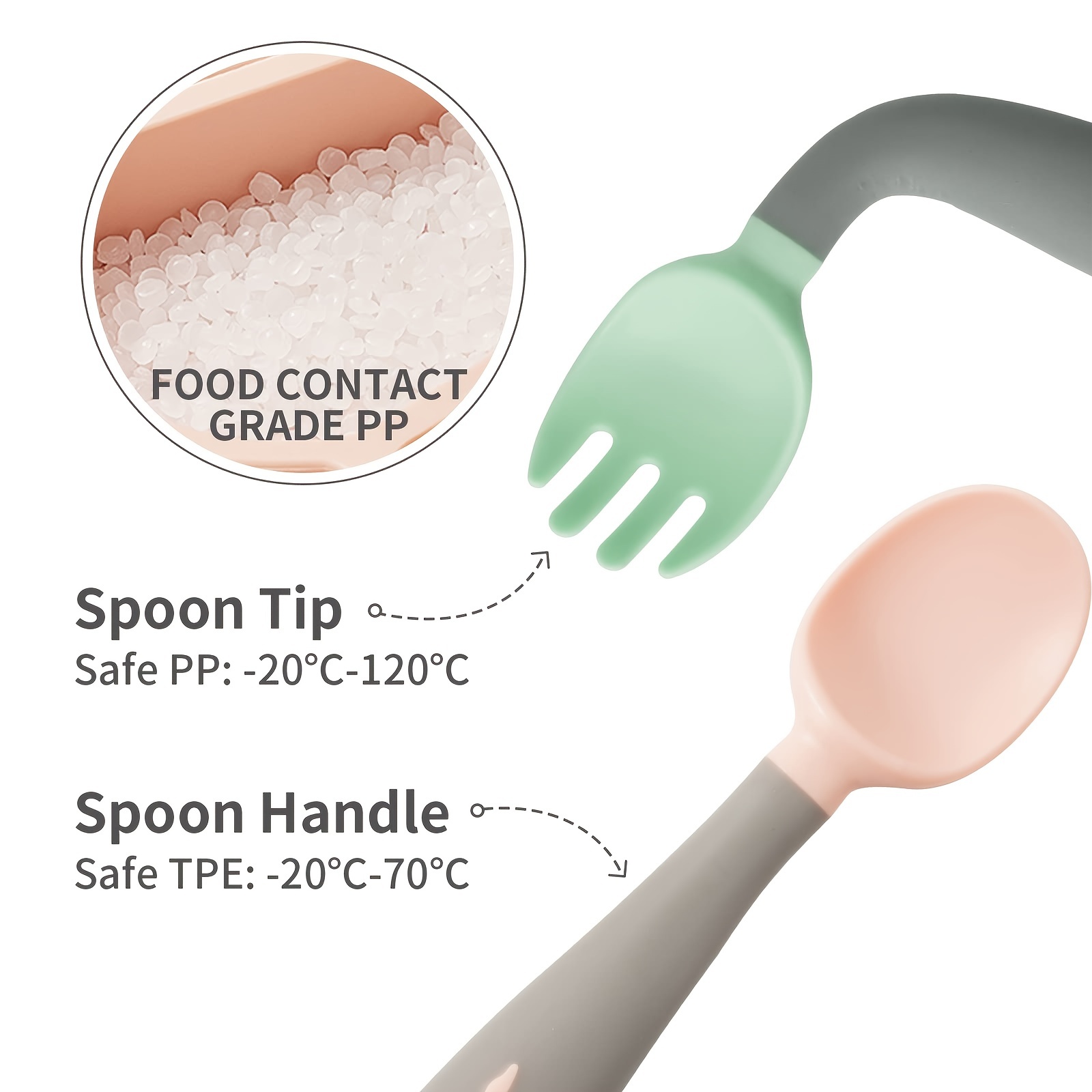 Spoons & Forks Toddler Babies with Travel Safe Case Easy Grip & Bendable 2  Set