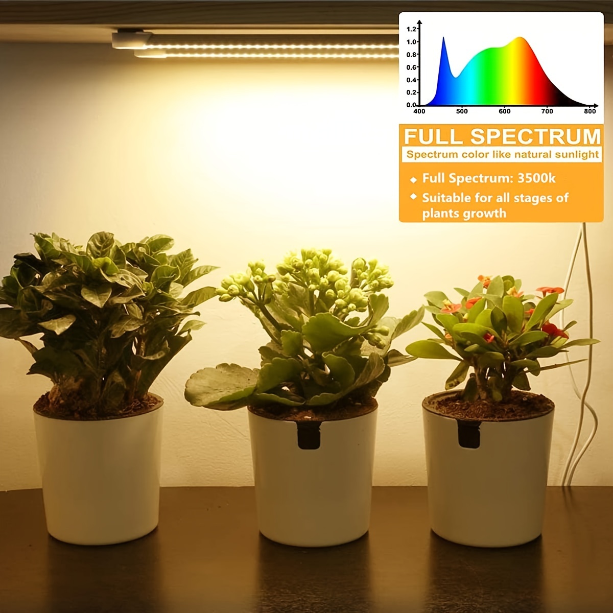 One Usb With 2/3 Bars Led Grow Light Strips 3500k + Red Full