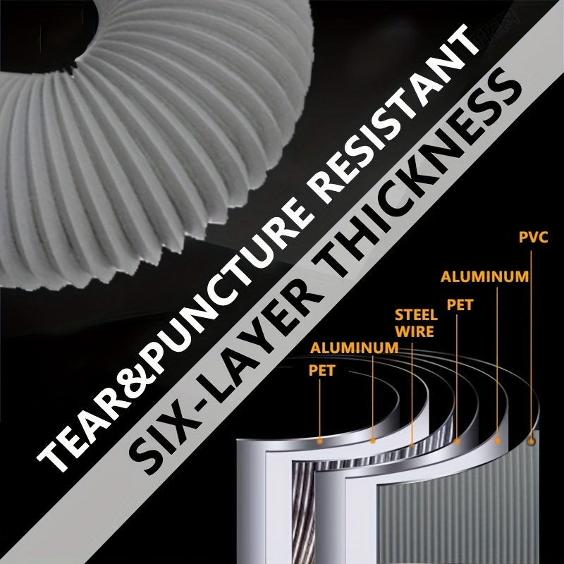 Manguera de ventilación para secadora de 4 pulgadas, 5 pies, tubo de  conducto de aire flexible con aislamiento de aluminio, kit de manguera  flexible