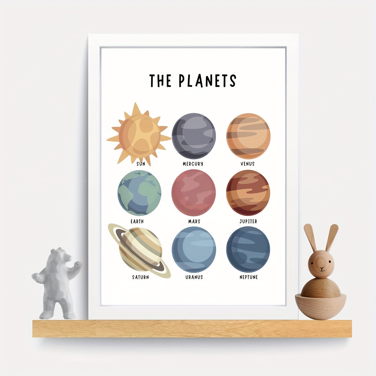 Póster impreso del sistema solar para colgar planetas educativos,  decoración de pared, lienzo, espacio, pintura exterior, póster para niños