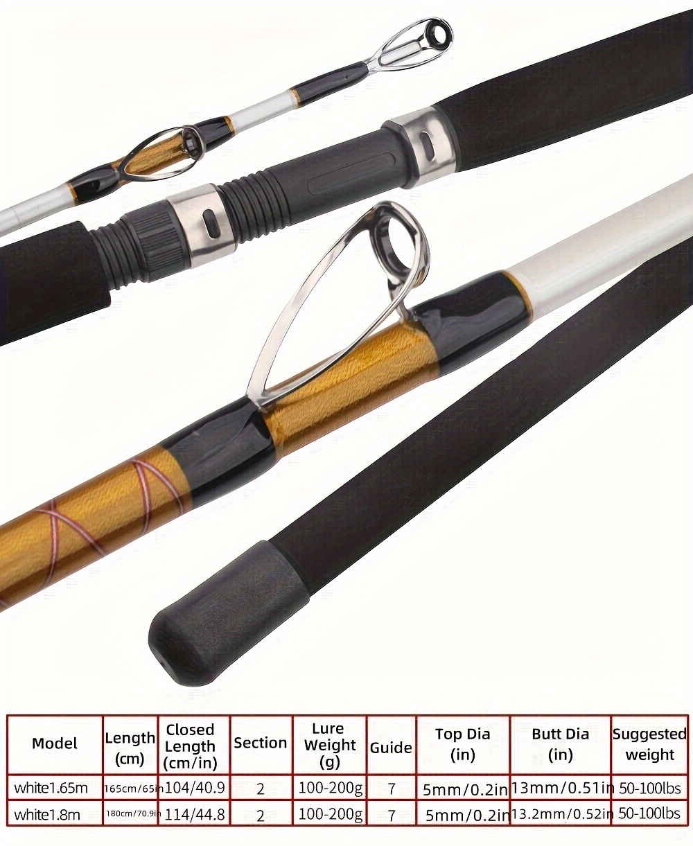 1pc 2 Sections Trolling Telescopic Fishing Rod, Fiberglass Spinning Fishing  Rod For Saltwater Fishing, 165cm/65in, 180cm/70.9in