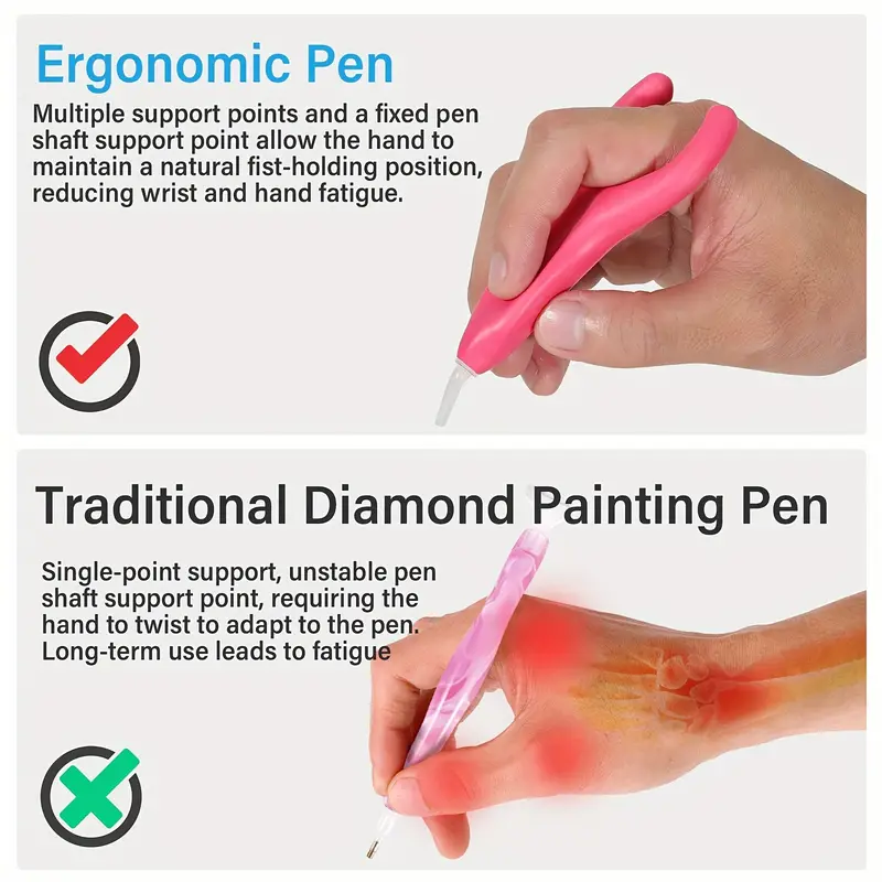 Ergonomic Diamond Art Painting Pen Diamond Kit Tool - Temu