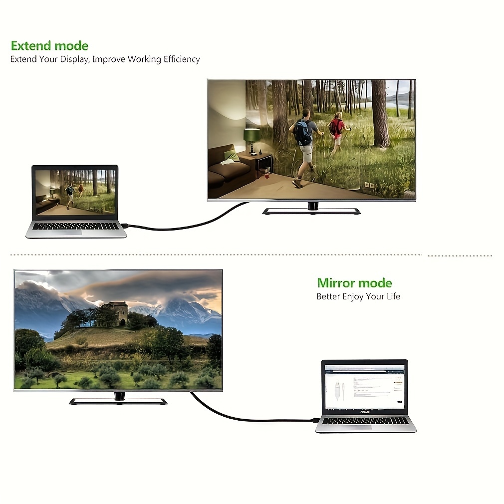 Adaptateur Mini DP vers HDMI pour MacBook Air/Pro, Microsoft