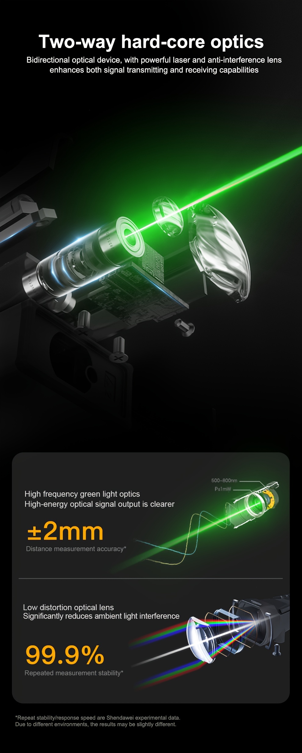 Dual laser Distance Meter Bilateral Laser Measurement Tool Temu