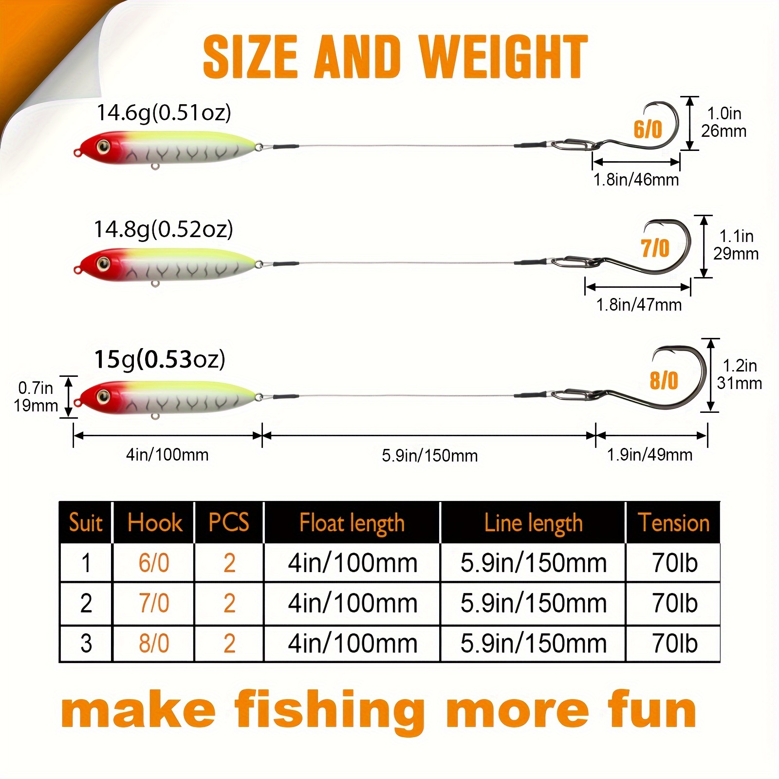 What hook size should I use for catfish? : r/catfishing