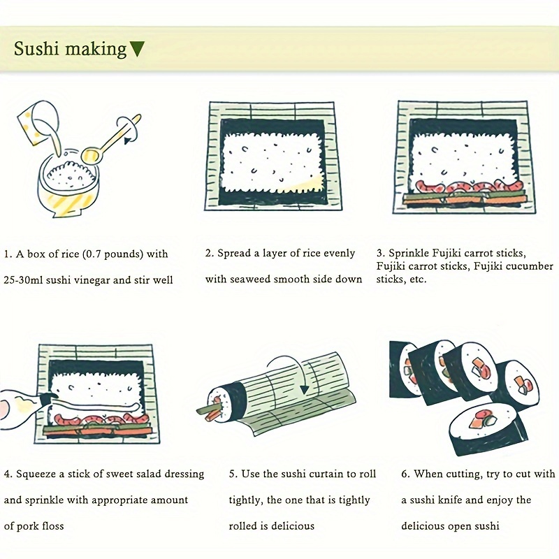 Sushi Making Kit, Sushi Mold, Sushi Mat, Chopsticks, Rice Spoon,  Multi-piece Sushi Machine, Japanese Home Rice Ball Mold Set, Sushi Roll  Maker Tools, Kitchen Stuff - Temu