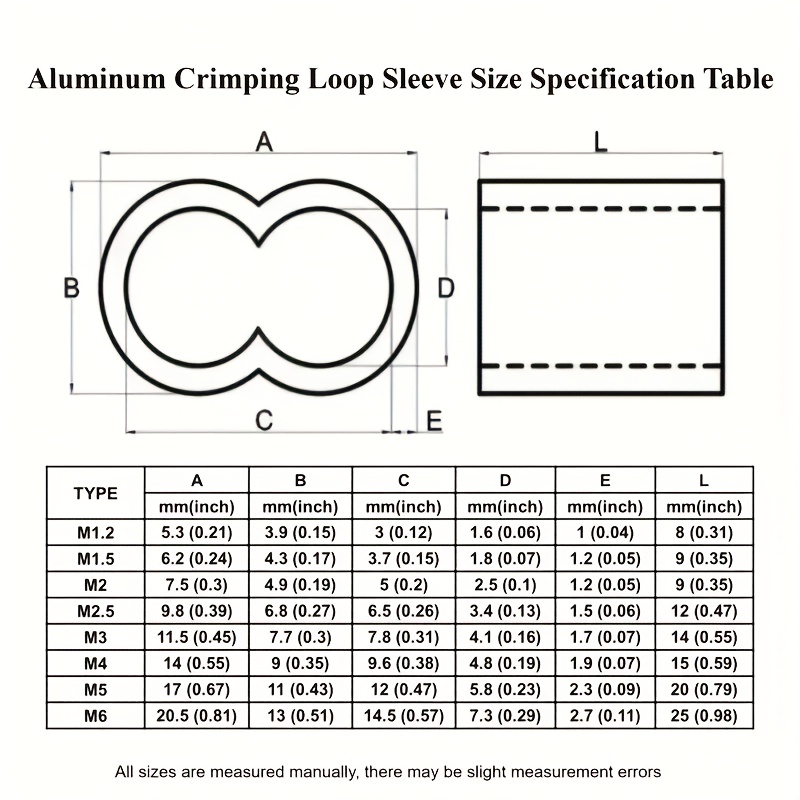 Rigging Chart For Wire Rope - Temu