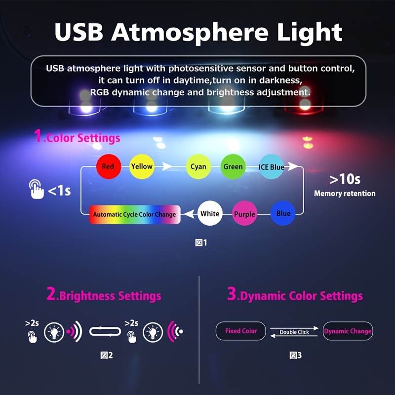 4 Stück Mini USB LED Licht, RGB Auto LED Innenbeleuchtung Smart
