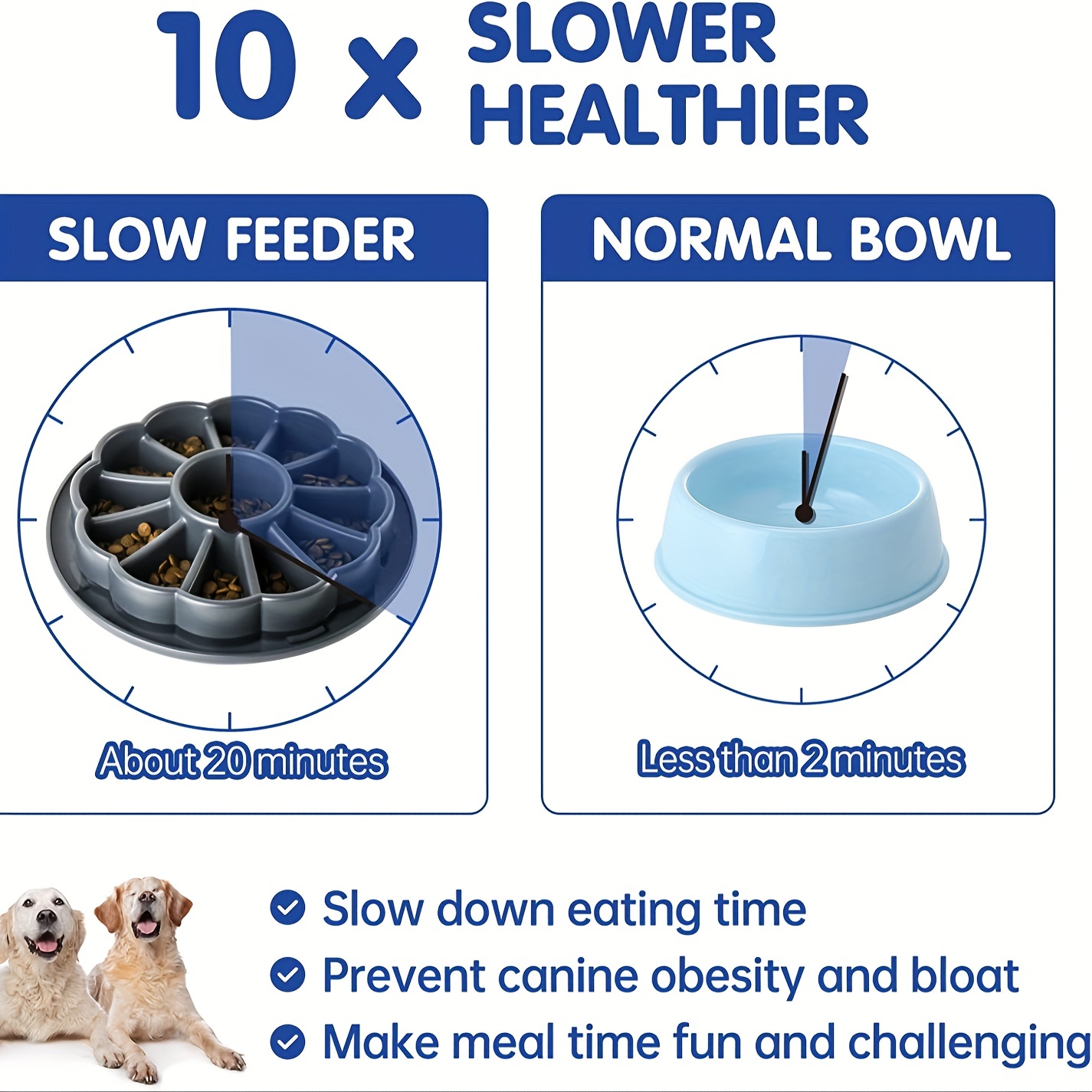 Anti-slip Slow Feeder Dog Bowl For Dogs And Cats - Prevents Choking And  Promotes Healthy Eating Habits - Temu