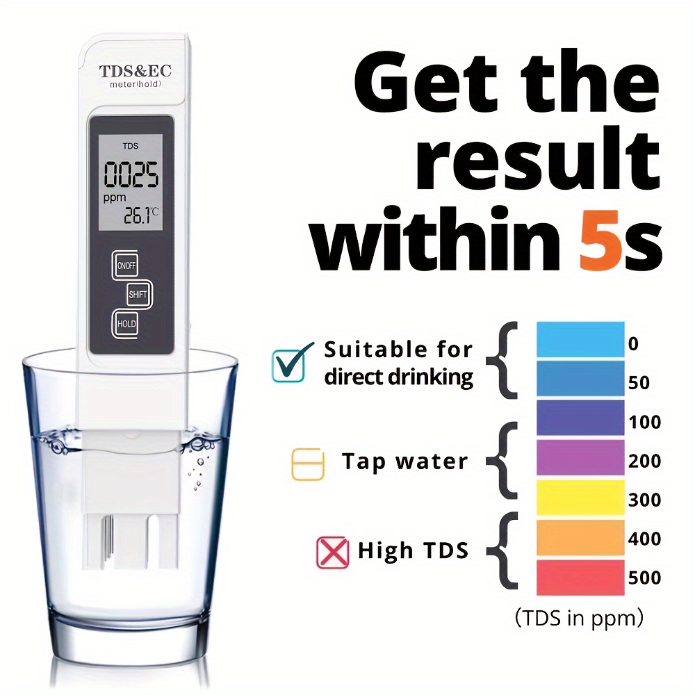 Testeur digital - Analyse de votre eau avec bandelettes