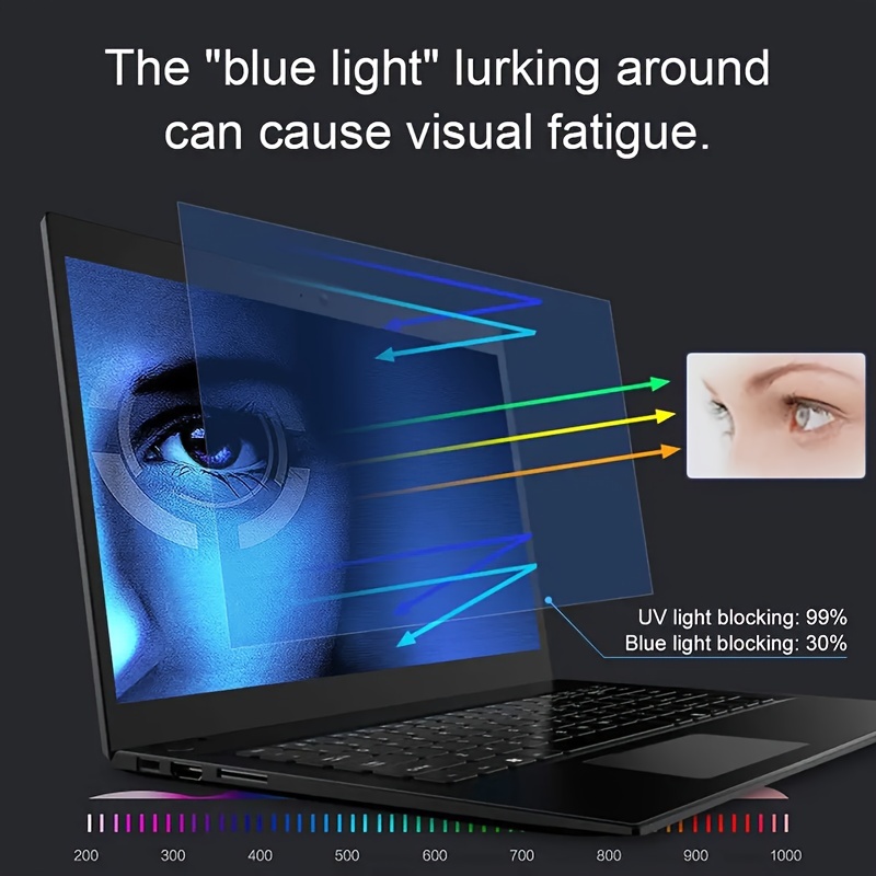  DIAGONAL) Protector de pantalla de luz azul de 20 pulgadas para  fatiga ocular, anti luz azul, anti UV, resistente a los arañazos, filtro de  monitor de pantalla ancha de PC tipo