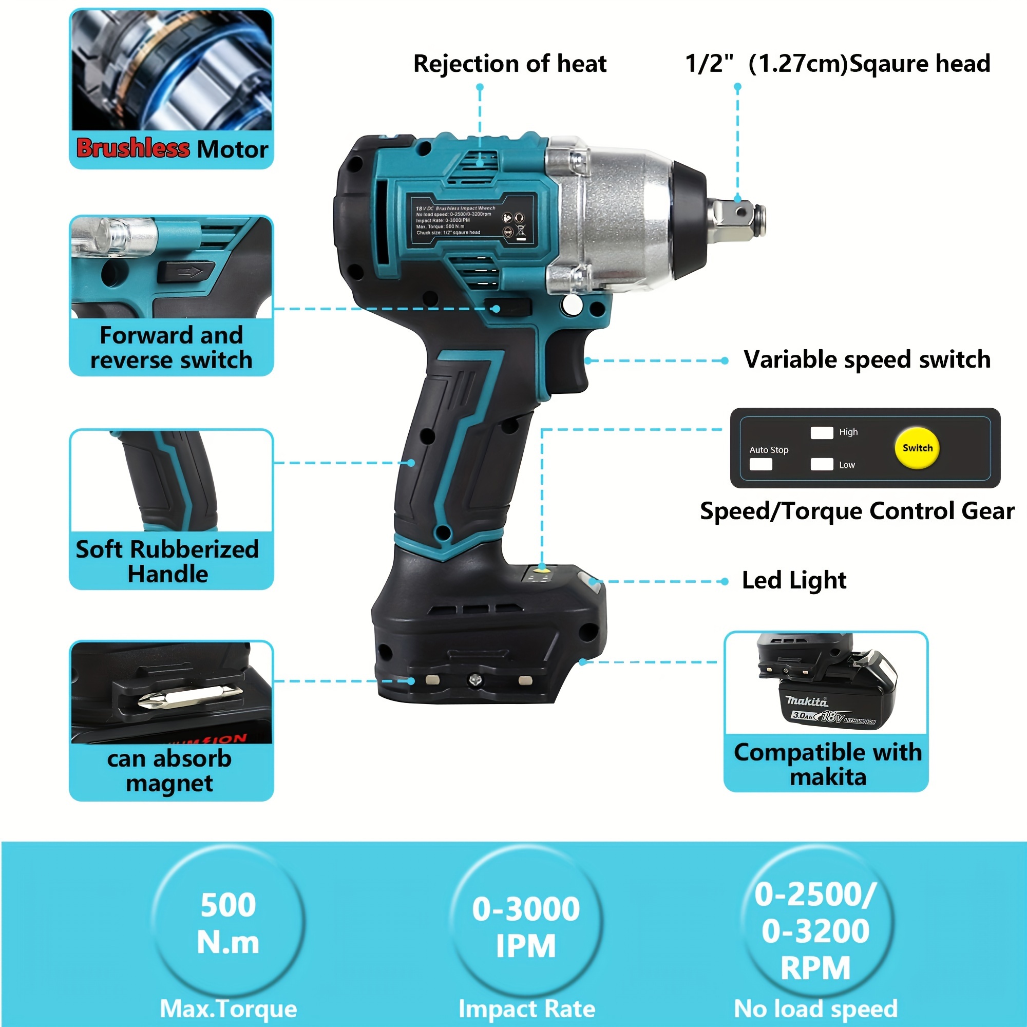 Impact Wrench - Temu