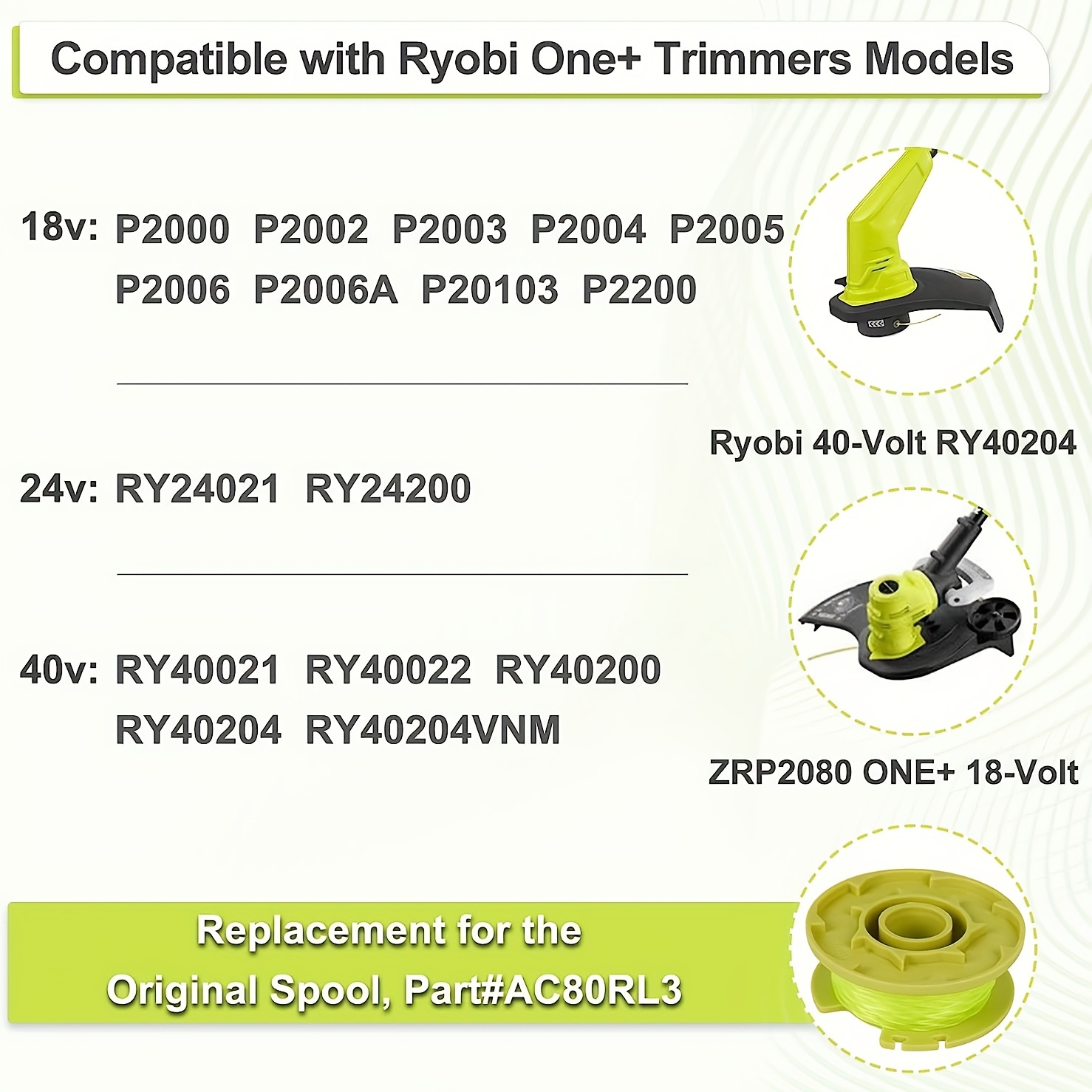 RYOBI RY40204A review