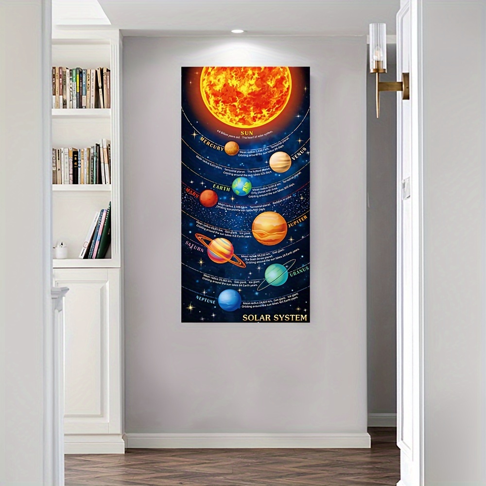  TOYANDONA 9 pegatinas de planeta con sistema solar decorativas,  decoración para tartas de cumpleaños, fiestas espaciales y planetas : Hogar  y Cocina