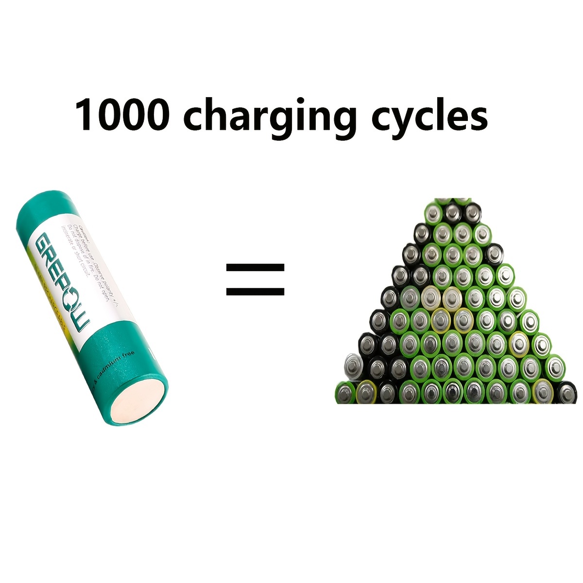 POWXS Lot de 16 piles rechargeables AAA rechargeables 1100 mAh 1,2 V NiMH  Triple piles AAA rechargeables – 1200 cycles de piles rechargeables  préchargées : : Santé et Soins personnels
