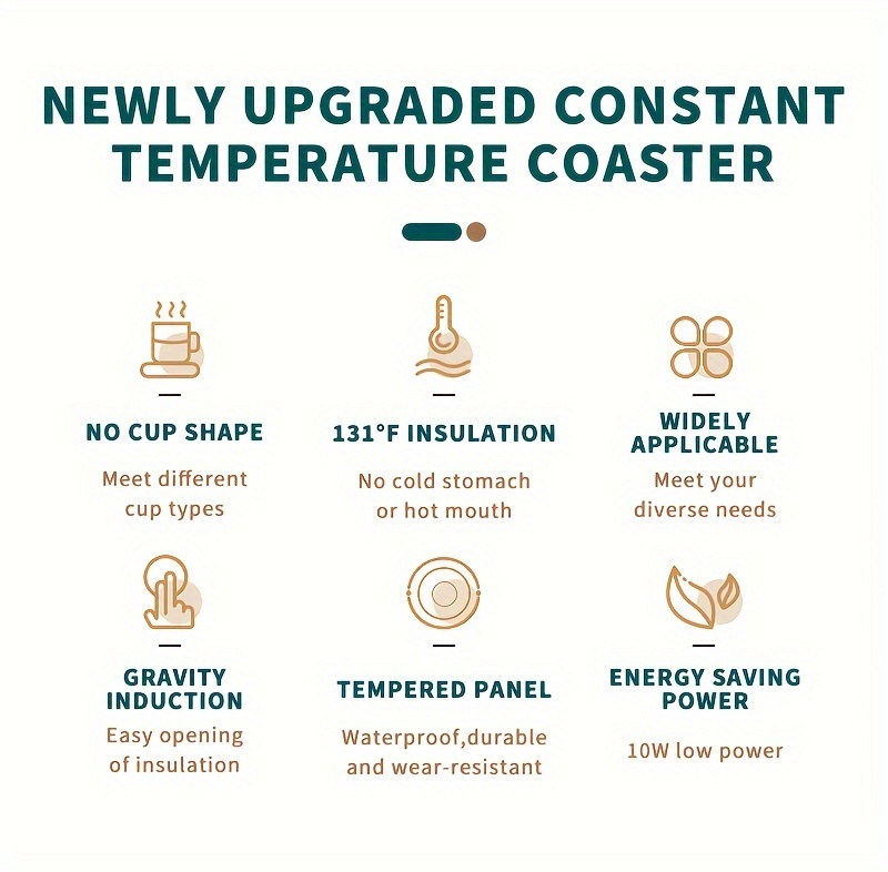 Intelligent Thermostatic Heating Coaster Insulation Base - Temu