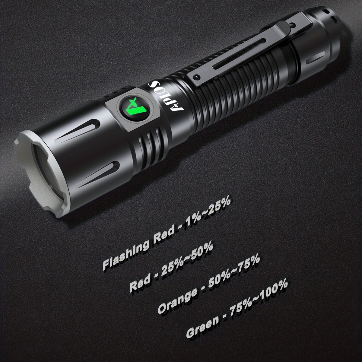 APLOS T02 1800 Lumens Tactical Flashlight, USB-C Rechargeable LED Flashlight  for Emergencies, EDC, Searching