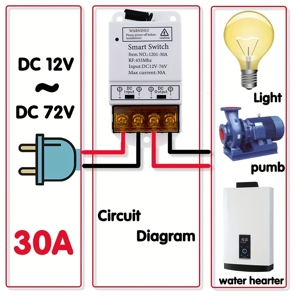 Universal 433Mhz Remote Control Wireless Switch DC 12V 24V 72V 30A