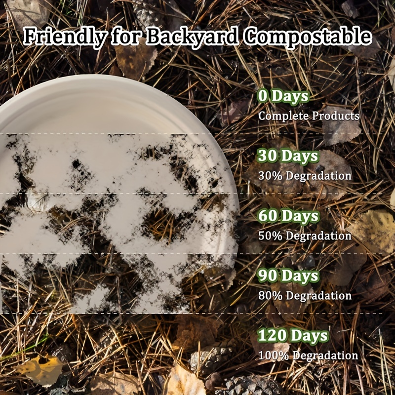 50 platos desechables compostables de pulpa de caña de - Temu