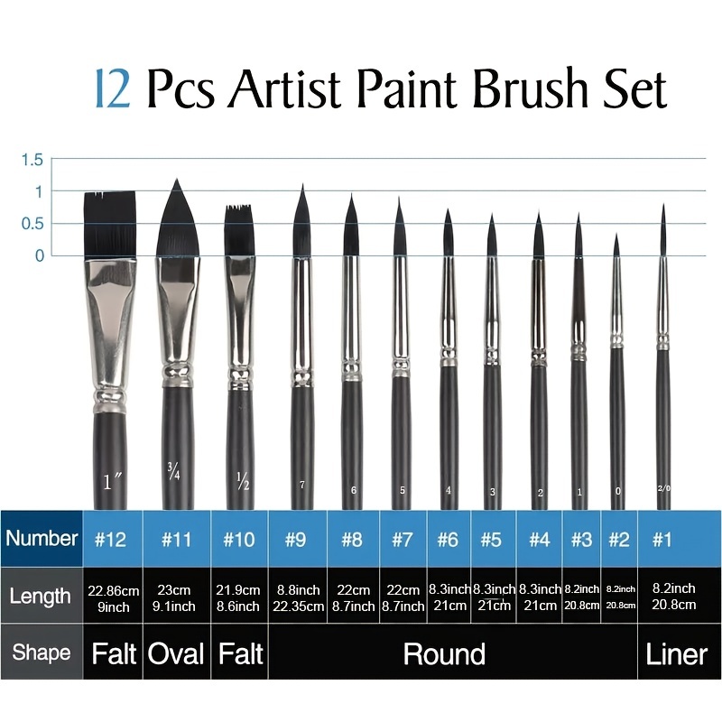 9 pz/set Set di pennelli per pittura pennello per pittura a olio pennello  per acquerello