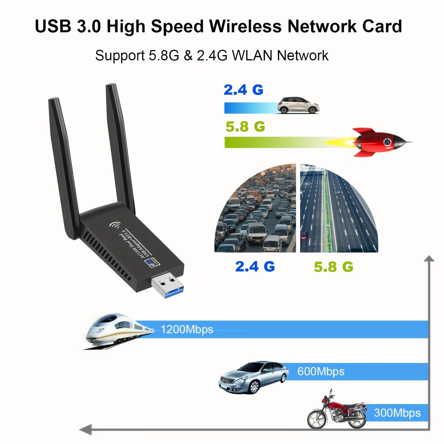 2 in 1 Wireless Usb Wifi 5 Adapter + Wireless 5.0 Adapter - Temu
