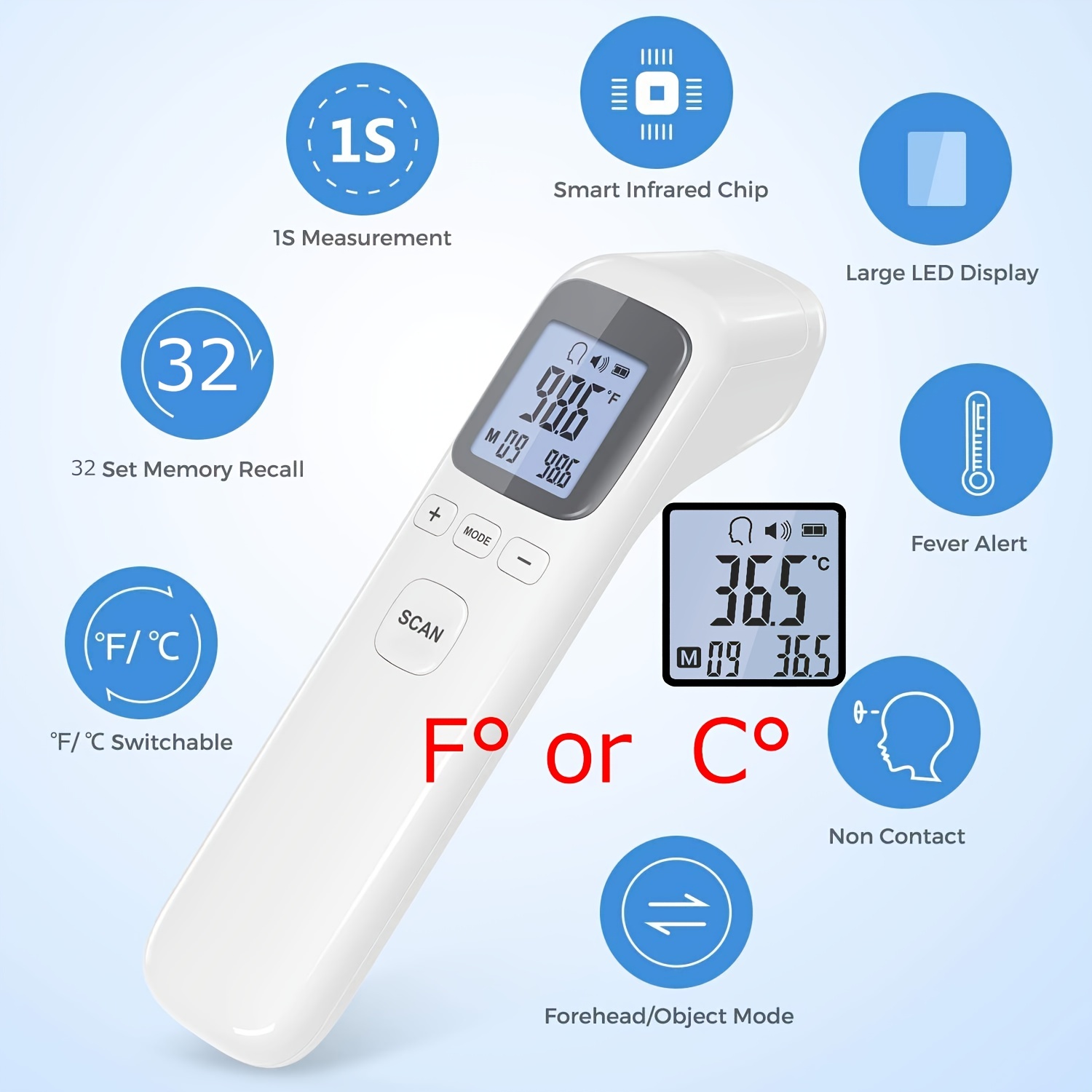 Medical Infrared Gun Non Contact Thermometer, LCD Digital