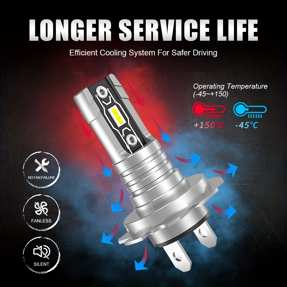 Top Efficient h7 led canbus For Safe Driving 