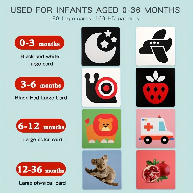 High Contrast Visual Cards for Infant Brain Development