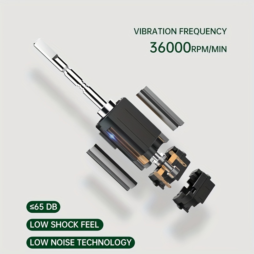 Geïntegreerde magnetische opslag