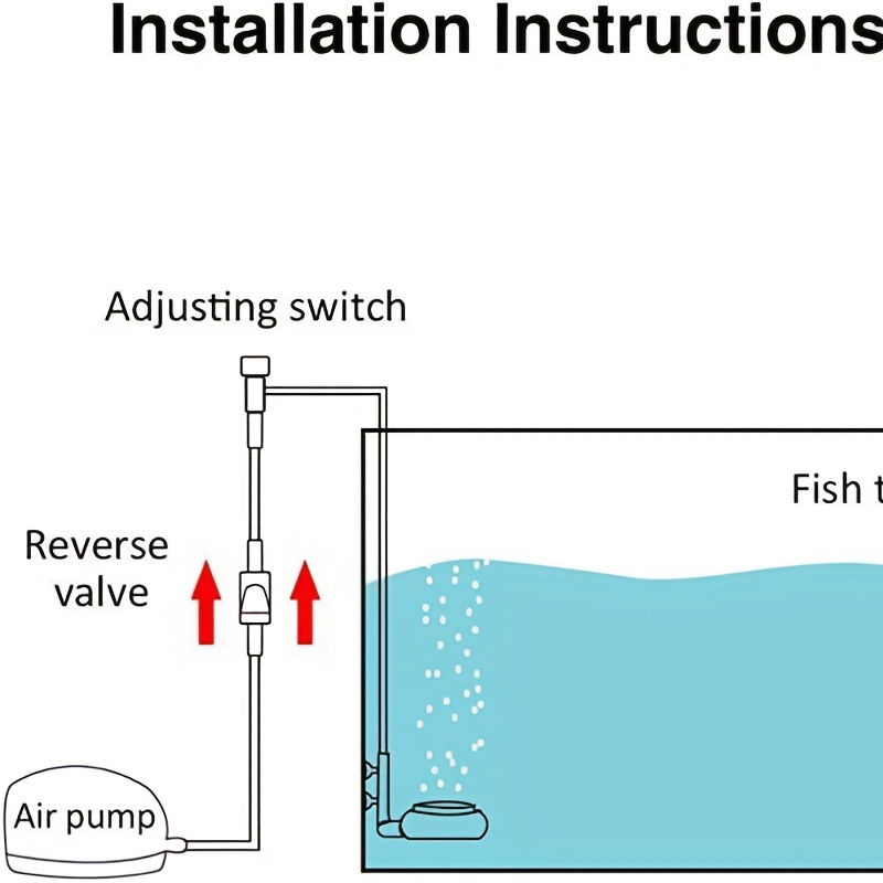 Aquarium Air Stone Kit with Control Valve