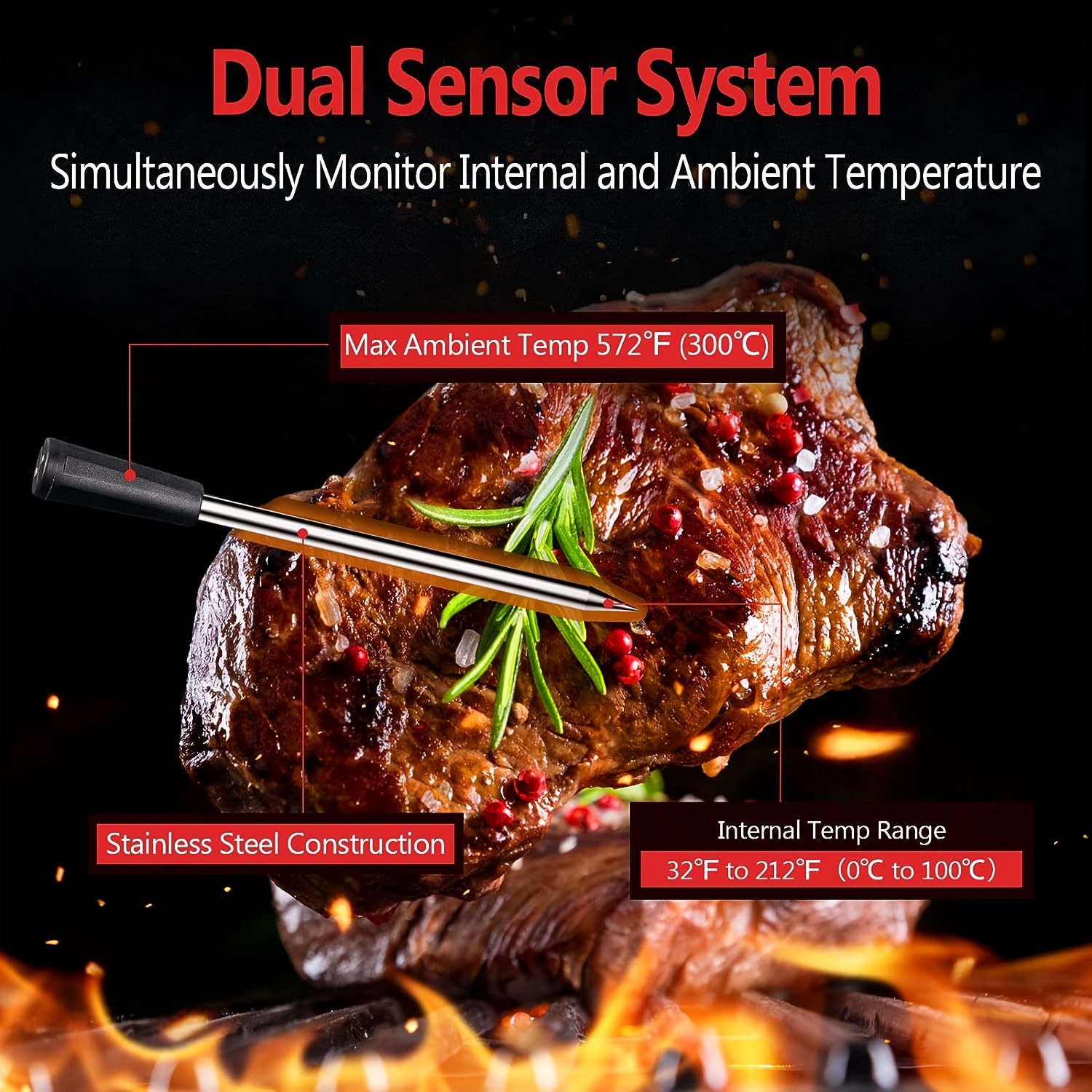 Meat Thermometers, Meat Thermometers For Grilling, Meter Thermometer  Wireless, Meat, Wireless Meat Thermometer, Digital Meat Thermometers With  Long Probe, Remote Wireless Bbq Grill Thermometers, Kitchen Tools - Temu  Cyprus